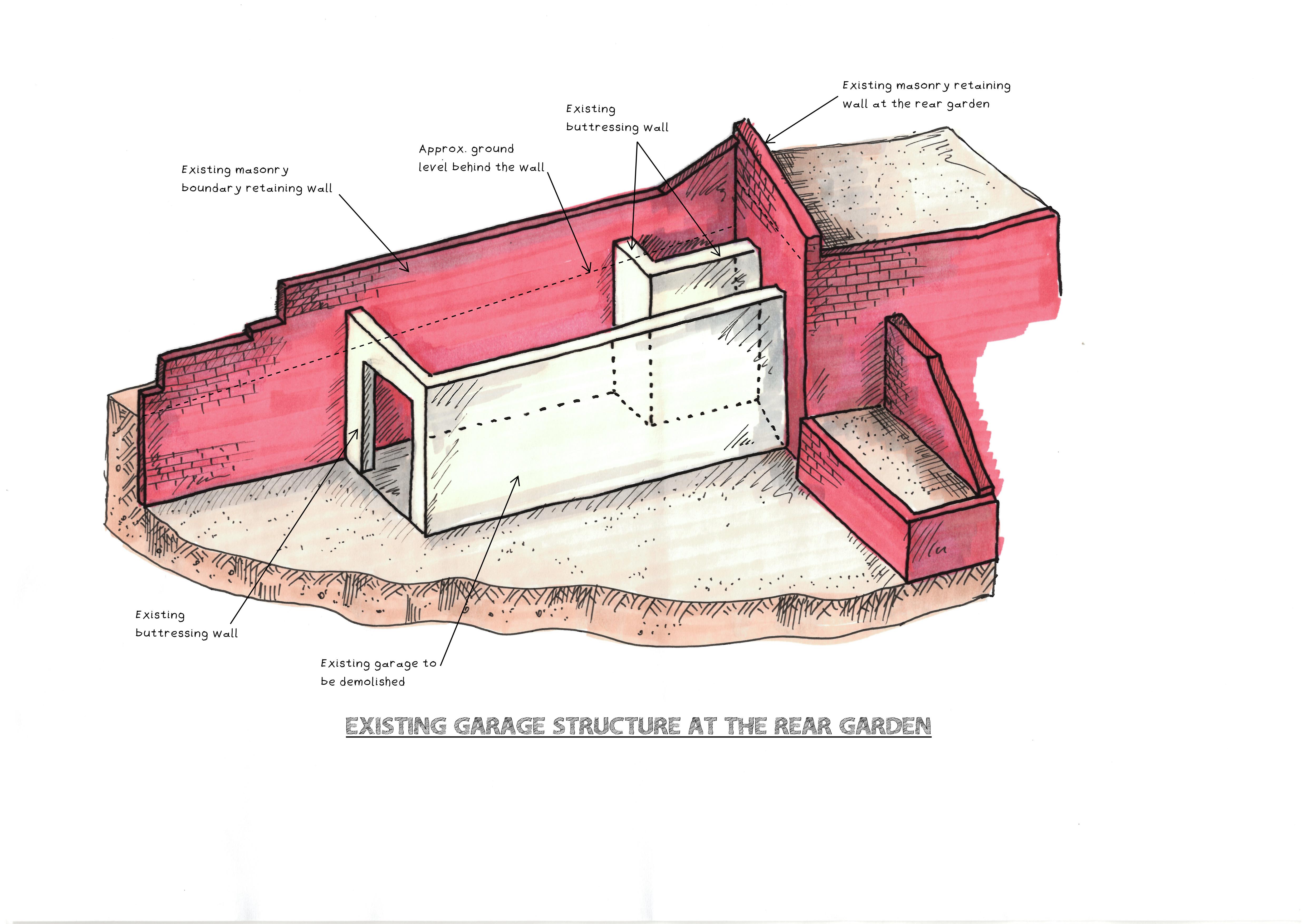 Retaining Wall extension 4.jpg